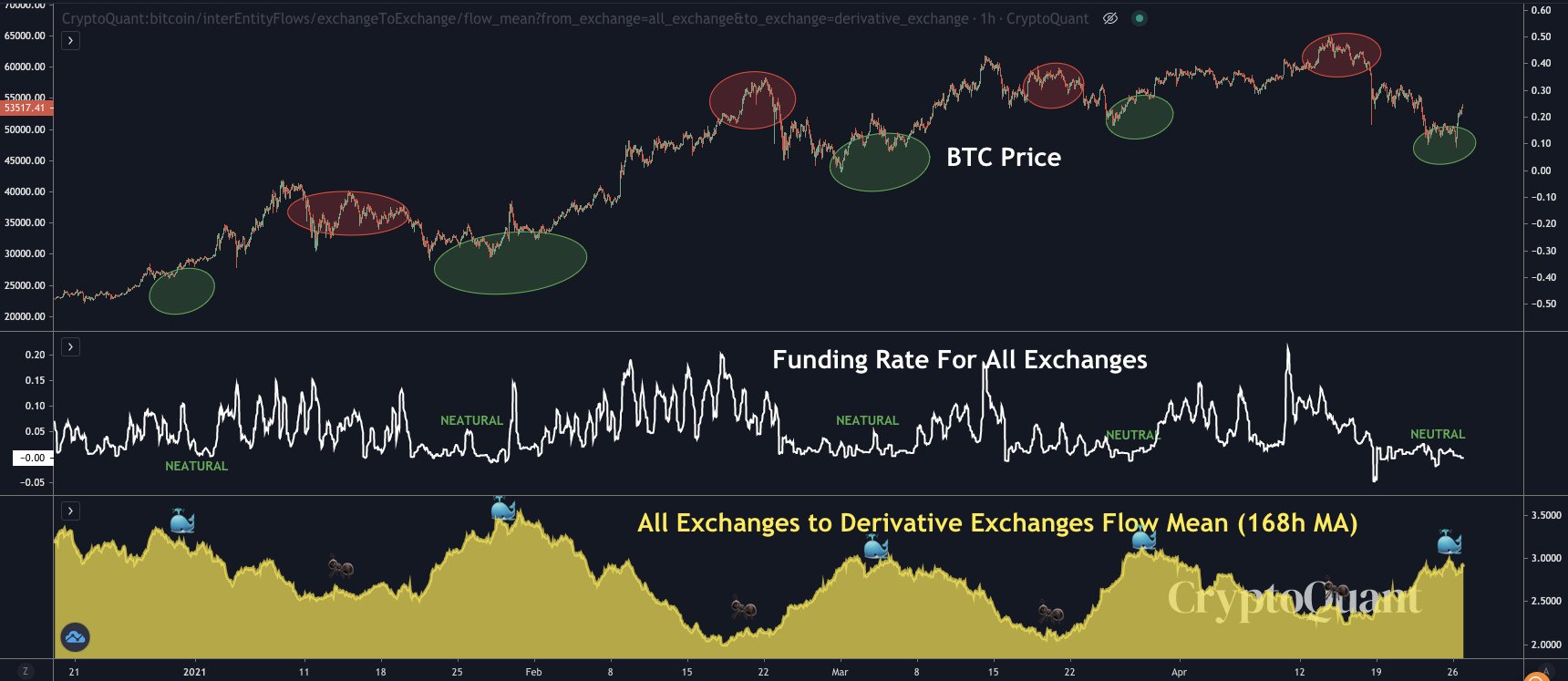 Ca voi Bitcoin 6