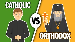 Thread : Comment reconnaître l’Eglise primitive ?Comparons les pratiques actuelles de l’Eglise Orthodoxe et Catholique avec celles de l’Eglise primitive. Top 10 des différences montrant que c’est l’Eglise Orthodoxe qui est dans la parfaite continuité de cette Eglise primitive
