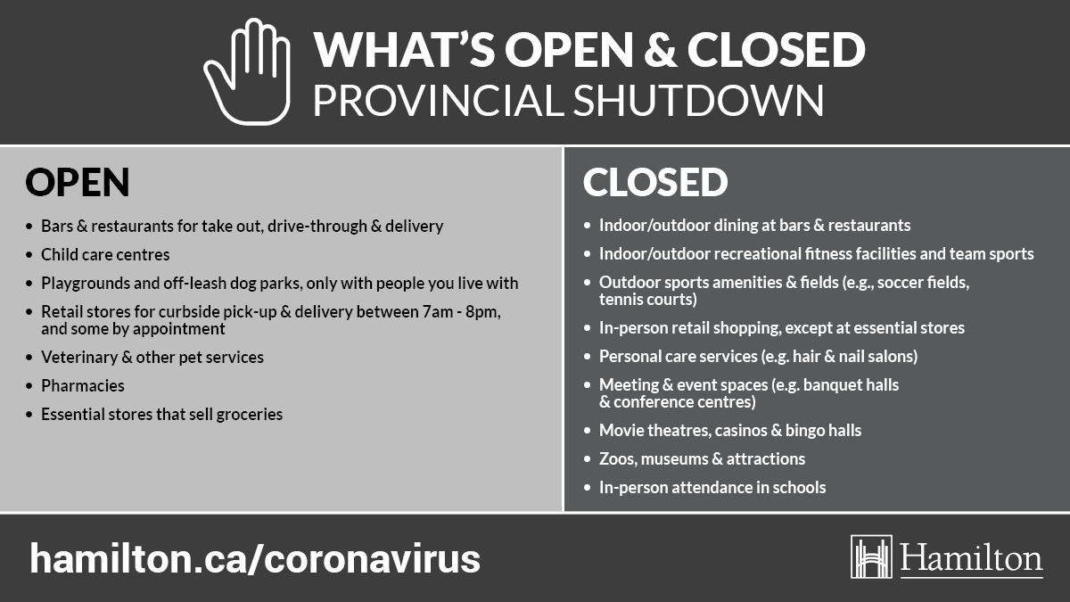 Wondering what is open and closed during the Stay-at-Home Order?