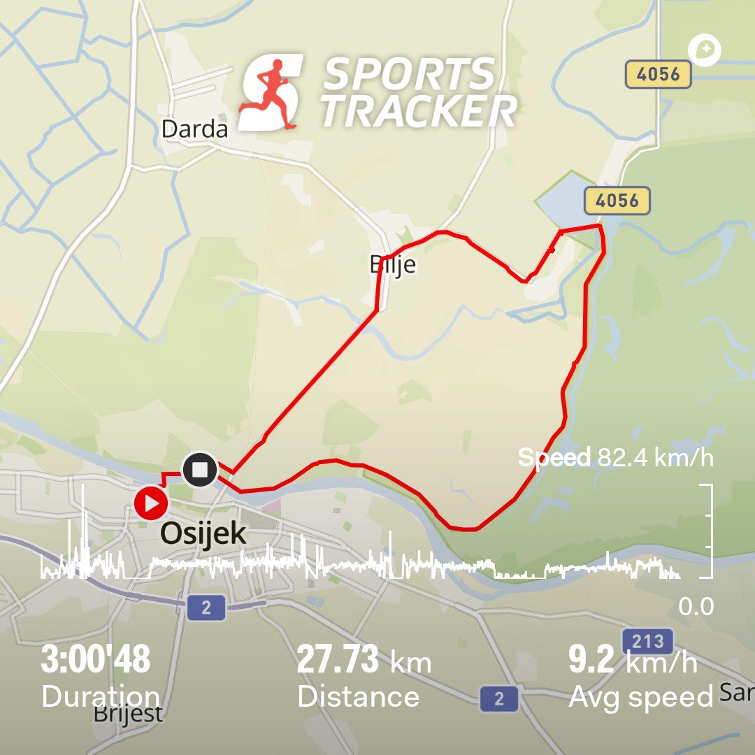 We had a fantastic #LIDA2021 virtual excursion this weekend! Across continents, participants walked, ran, and rode their bikes to raise awareness for dyslexia and enjoy the beautiful weather. Check out some photos (and impressive stats) from the US and Croatia!