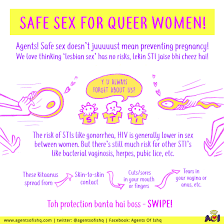 irishouseinc's tweet photo. Check out this helpful infographic about safe sex among LGBTQ women, and then when you're finished stop by Iris House for a free HIV/STI Test! #safesexisgreatsex #womenwholovewomen #nyc #IrisHouse #FreeHIVTesting #FreeSTITesting https://t.co/rvGXKbPSwp