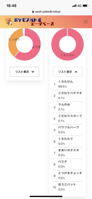 あべれいじ 鎖骨トライアングル S Recent Tweets 17 Whotwi Graphical Twitter Analysis