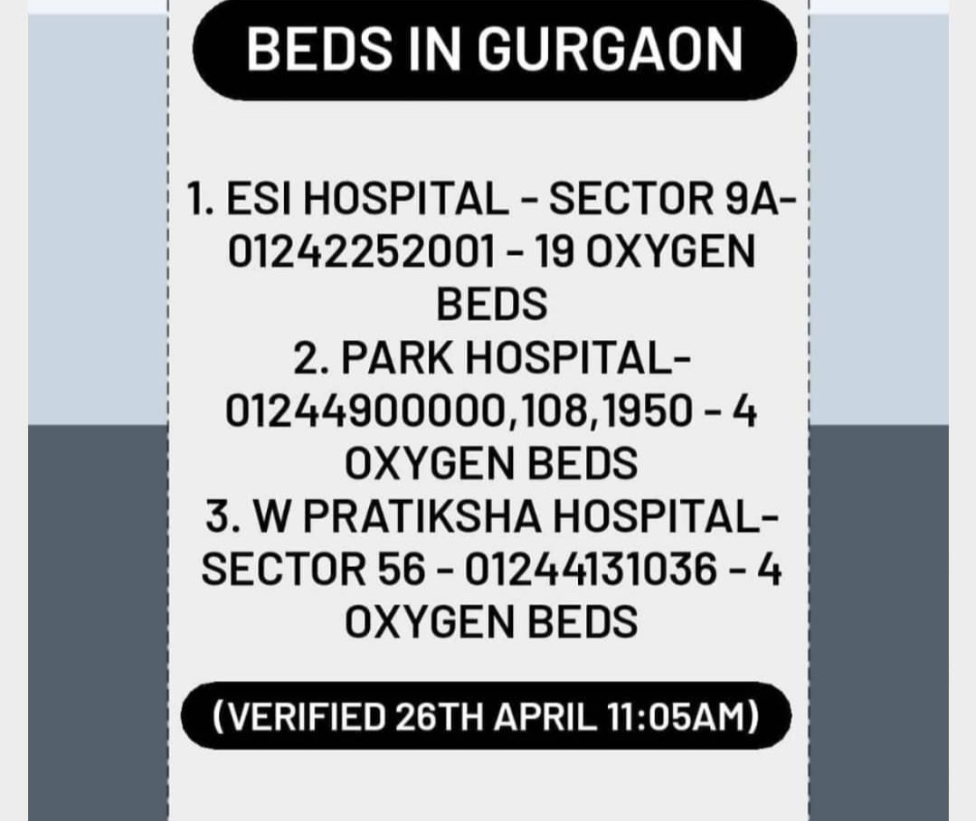 Beds available in Gurgaon