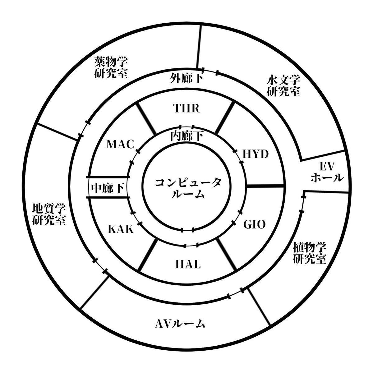 ちょっと伸びてる

俺が書く平面図の過去のやつはこんな感じです 