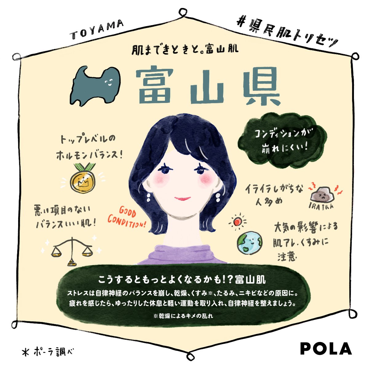 POLAAPEX's tweet photo. 【47都道府県お肌の取扱説明書】

富山県の肌は…
＼ #肌まできときと富山肌 ／

富山県にお住まいのあなたの肌の特徴やアドバイスは画像をCHECK✅

https://t.co/s4rmCIH821
#県民肌トリセツ 
#ニッポン美肌県グランプリ https://t.co/JKJSSjFjMa