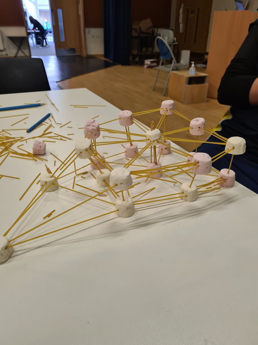 MAA_Director's tweet image. "Be the expert day" Year 7 taking on some STEM challenges today, the first was to built structures using some 'structurally inept' materials 🤣 @MAA_DRET @EnrichmentMaa