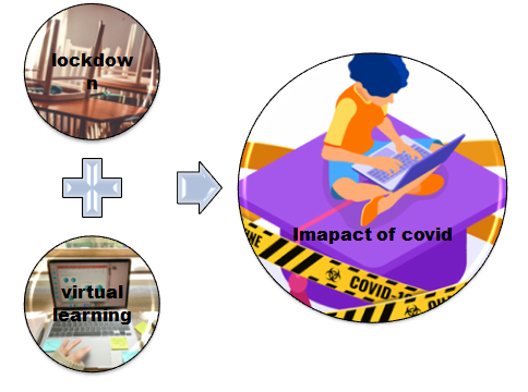 MyprojectG's tweet image. #assignmenthelp
#assignmentguide
Follow us on Instagram instagram.com/p/COIC21uD8Qp/…
Follow us on Facebook
facebook.com/photo?fbid=161…