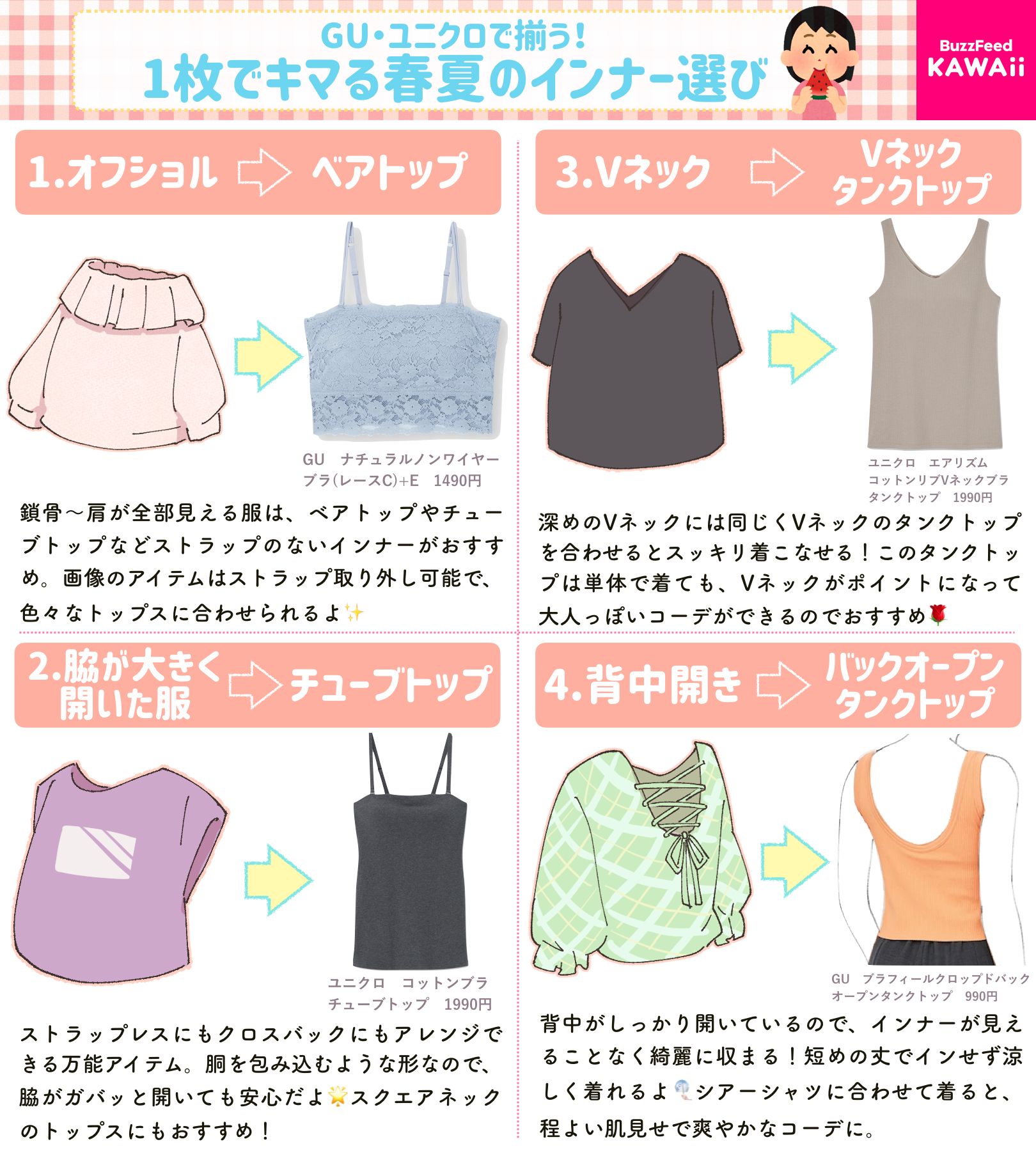 Twitter 上的 Buzzfeed Kawaii オフショルやシアートップスのインナーって何着たらいいの という人へ Gu ユニクロで揃う 春夏おすすめインナーアイテム とその選び方についてまとめました T Co Fhsznsso4h Twitter