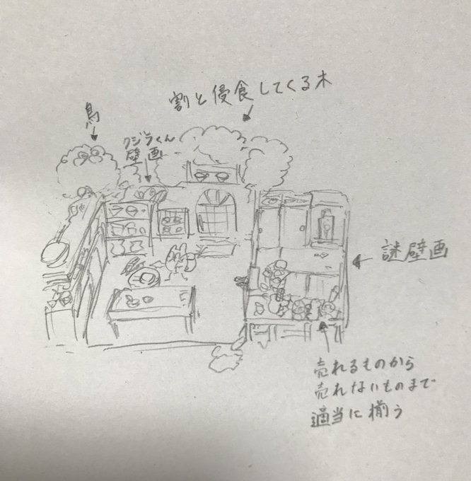 お店の間取り的な、考えるの死ぬほど楽しい… 