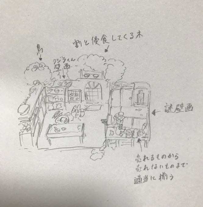 お店の間取り的な、考えるの死ぬほど楽しい… 