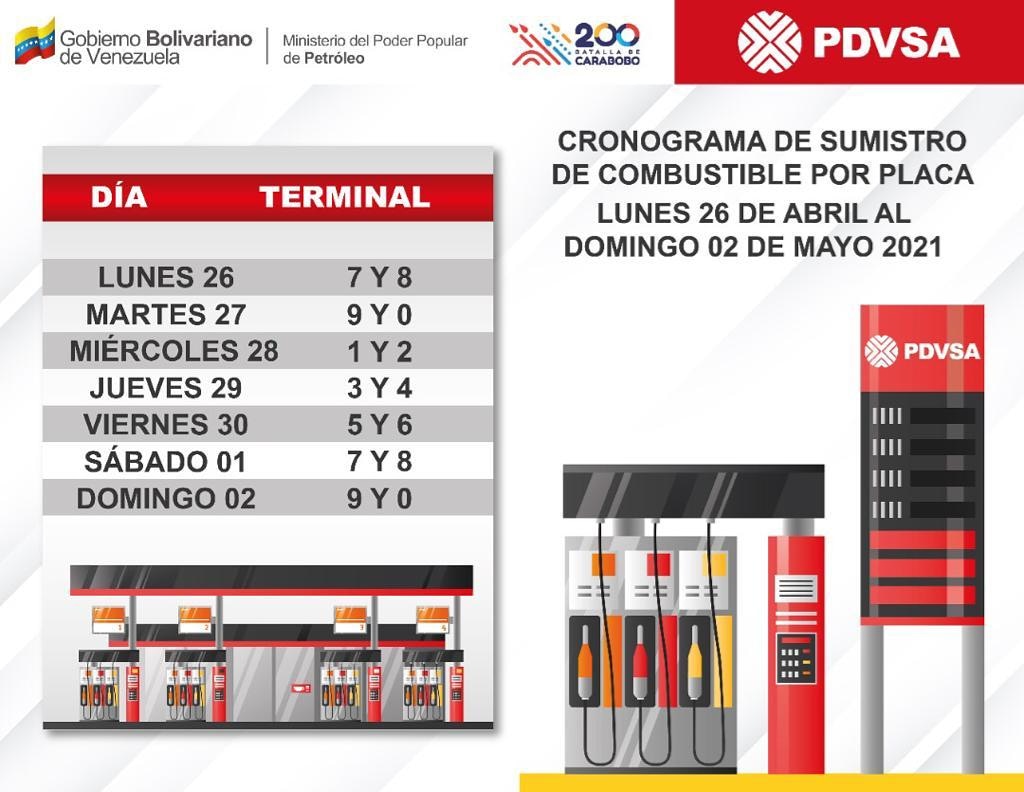 SAMH_VZLA's tweet photo. Cronograma de suministro de combustible https://t.co/Rxjm3SfQgq