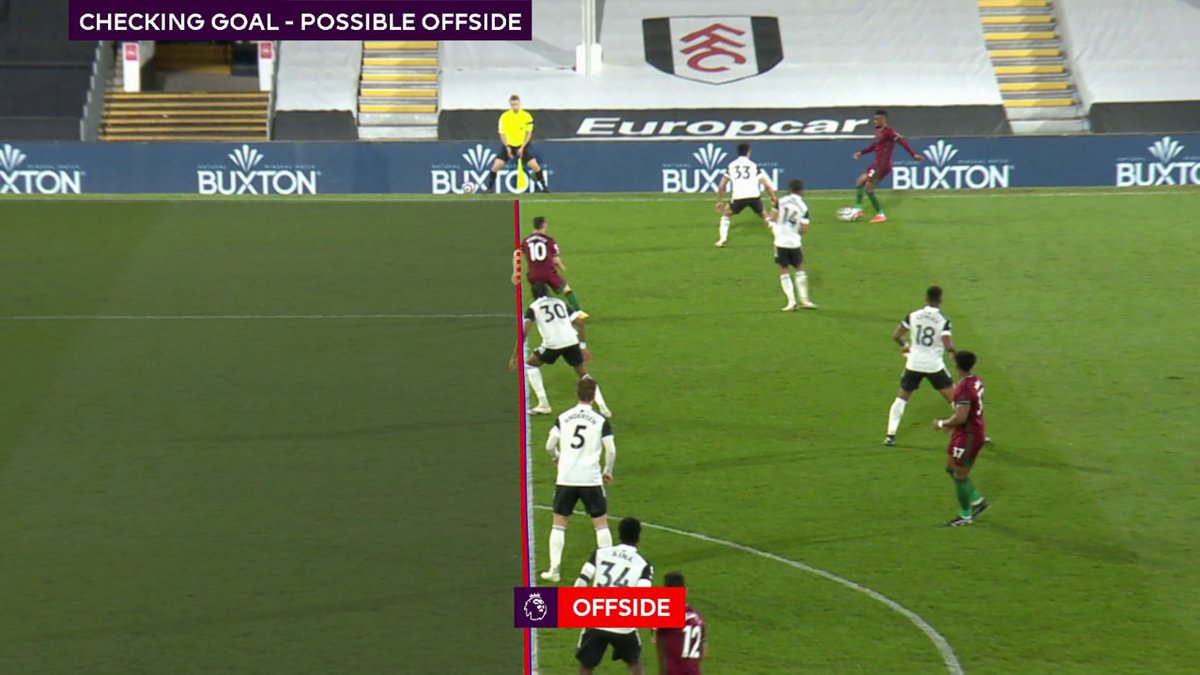 So now a mention of the offside aspect of the cancelled Arsenal penalty. David Coote has disallowed three goals and a penalty for offside as the VAR, and three of those decisions have been among the most marginal possible.