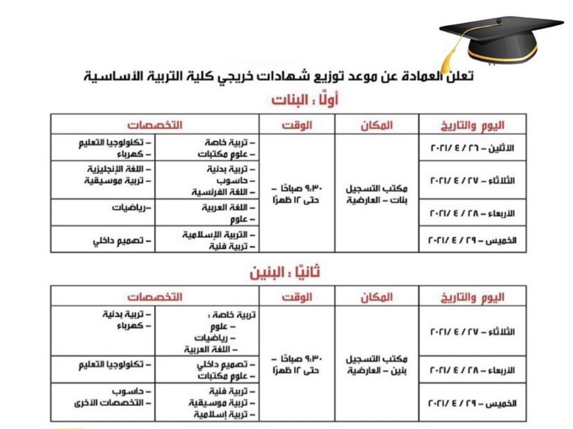 مجهول الكلية tweet media