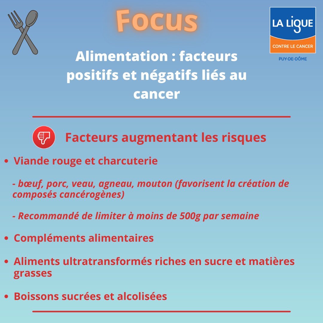 Ligue Cancer 63 tweet media