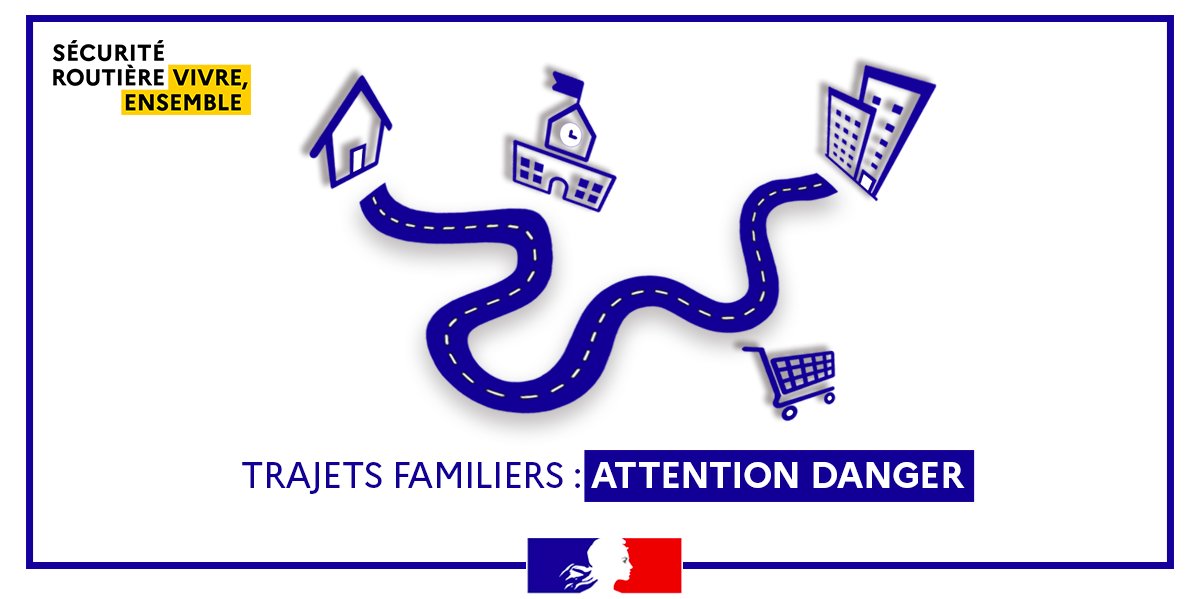 Securite Routiere Effectuer Un Trajet Quotidiennement Entraine Des Automatismes Et Par Consequent Une Baisse De La Vigilance Lorsque Vous Allez Travailler Chercher Vos Enfants A L Ecole Ou Faire Des Courses