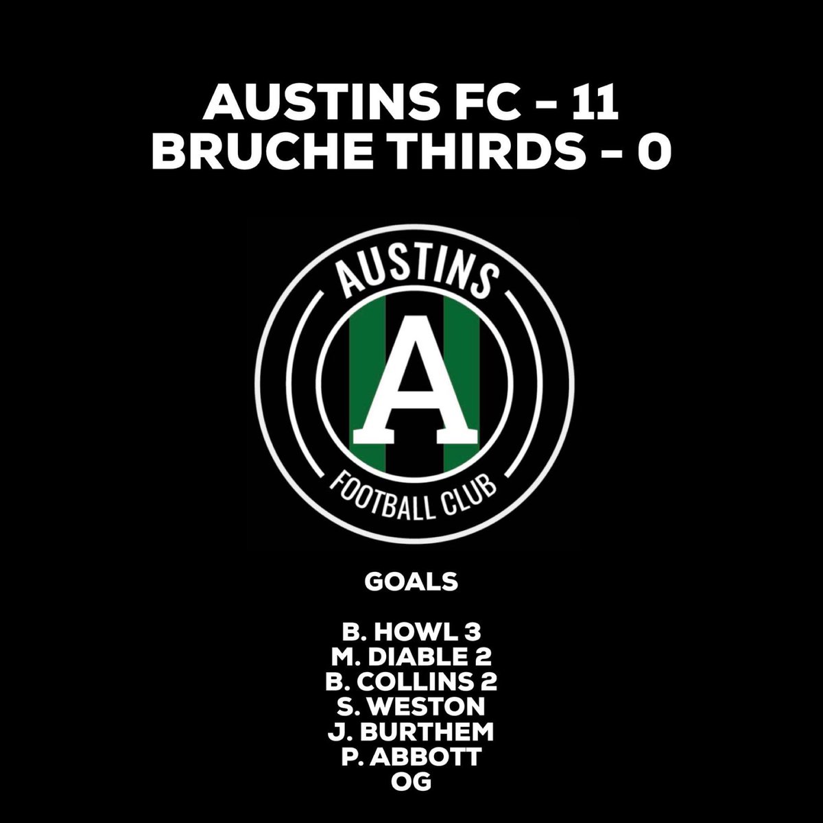 Austins FC tweet media