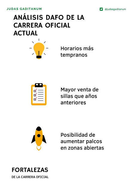 El Perdón saldría a las 2:15 de la Madrugada, en una especie de solución intermedia entre lo que plantea el Consejo de Hermandades y Cofradías y lo que desea la cofradía de Santa Cruz.