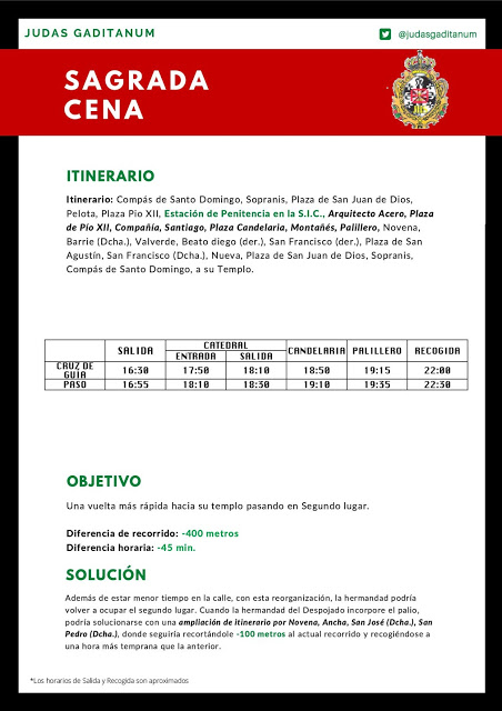 El Perdón saldría a las 2:15 de la Madrugada, en una especie de solución intermedia entre lo que plantea el Consejo de Hermandades y Cofradías y lo que desea la cofradía de Santa Cruz.