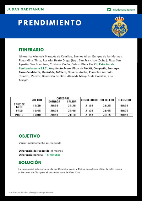 El Perdón saldría a las 2:15 de la Madrugada, en una especie de solución intermedia entre lo que plantea el Consejo de Hermandades y Cofradías y lo que desea la cofradía de Santa Cruz.