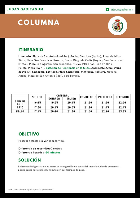 El Perdón saldría a las 2:15 de la Madrugada, en una especie de solución intermedia entre lo que plantea el Consejo de Hermandades y Cofradías y lo que desea la cofradía de Santa Cruz.