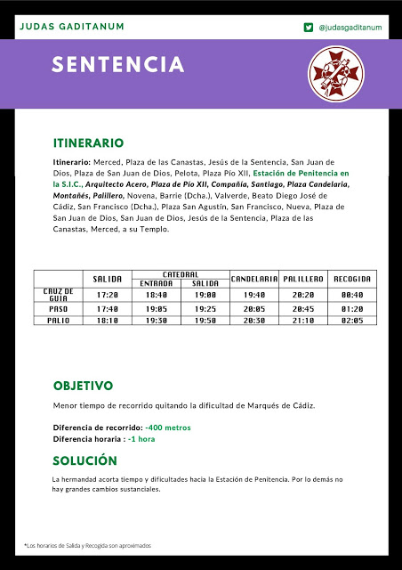 El Perdón saldría a las 2:15 de la Madrugada, en una especie de solución intermedia entre lo que plantea el Consejo de Hermandades y Cofradías y lo que desea la cofradía de Santa Cruz.