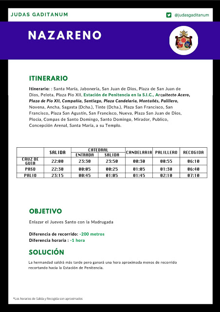 El Perdón saldría a las 2:15 de la Madrugada, en una especie de solución intermedia entre lo que plantea el Consejo de Hermandades y Cofradías y lo que desea la cofradía de Santa Cruz.