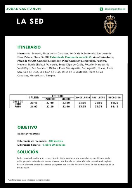 El Perdón saldría a las 2:15 de la Madrugada, en una especie de solución intermedia entre lo que plantea el Consejo de Hermandades y Cofradías y lo que desea la cofradía de Santa Cruz.