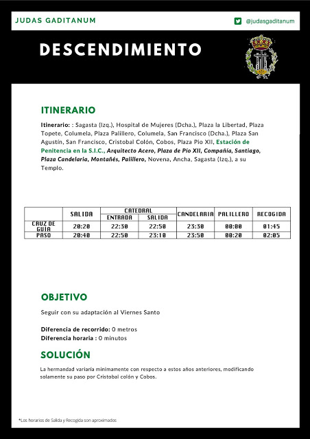 El Perdón saldría a las 2:15 de la Madrugada, en una especie de solución intermedia entre lo que plantea el Consejo de Hermandades y Cofradías y lo que desea la cofradía de Santa Cruz.