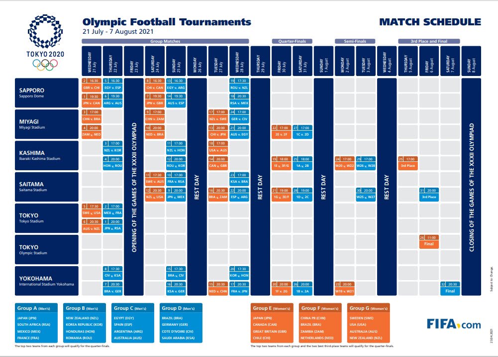 Olympic 2021 schedule