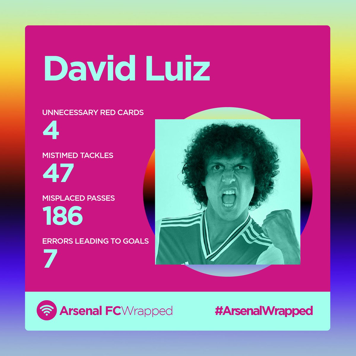 paddypower's tweet image. The owner of Spotify is expected to make a bid for Arsenal in the next few days.

2020/21 wrapped should be interesting...