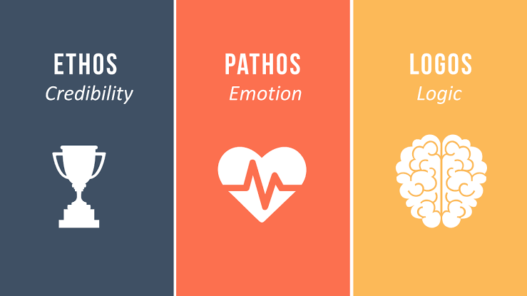 What are the elements involved in a persuasive speech?Persuasive speeches may utilize the three modes of persuasion: ethos, pathos and logos