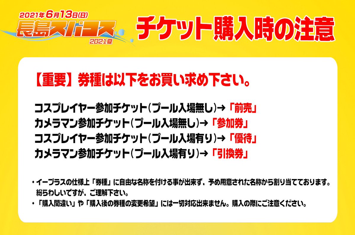 名称を付ける