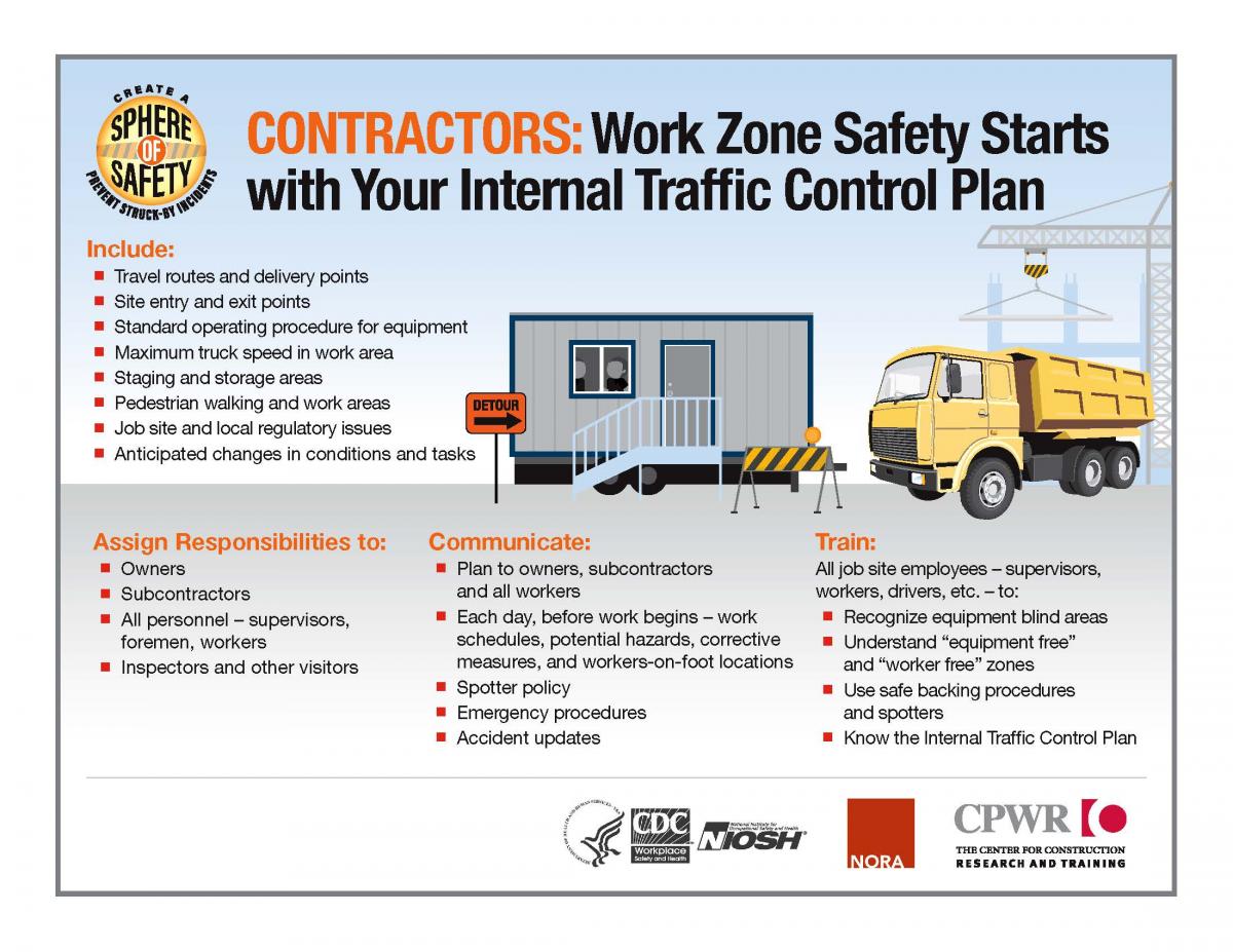 Train traffic control job description guidebp