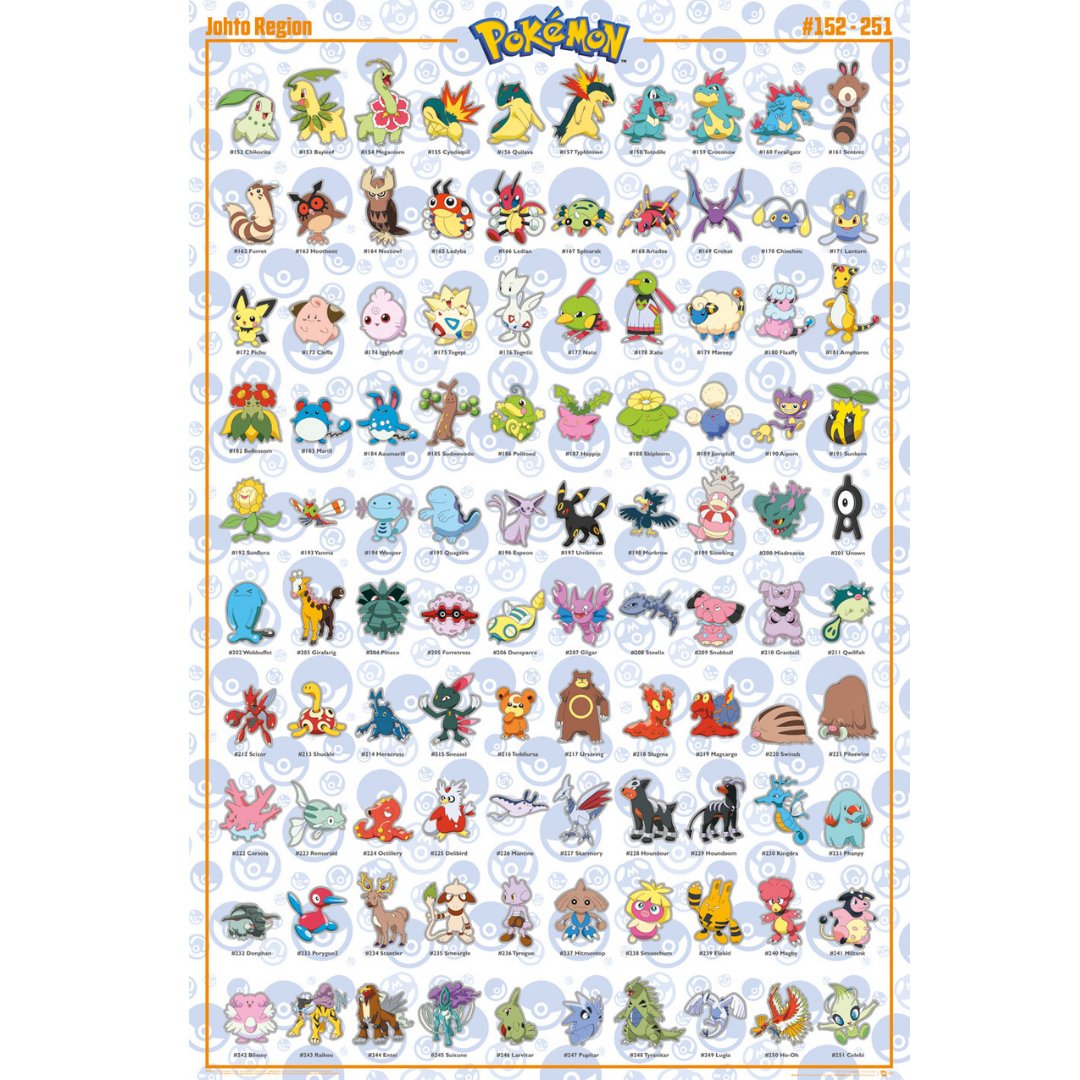 Pokemon Kanto Pokedex Poster