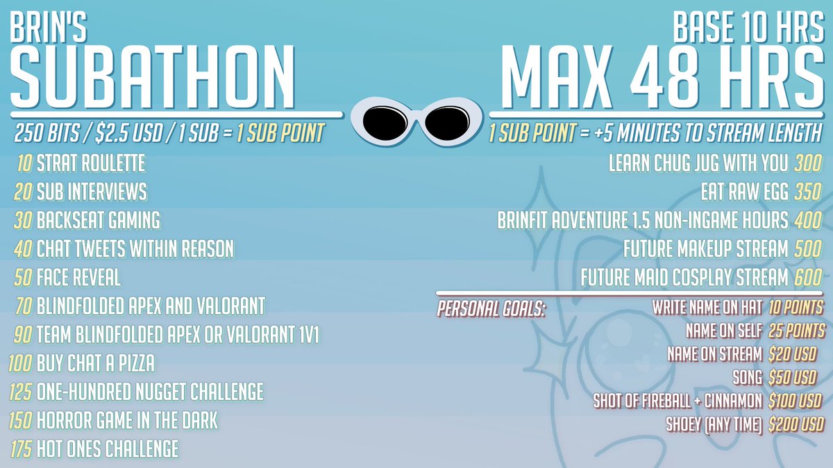 Hey twitter friends!! We got a 48 hour subathon on the 30th April to celebrate 2 years of being an affiliate!! Last time we did a 36 hour subathon and we're still chasing that high. This time it will be EVEN BIGGER AND BETTER, AND WE GOT WISH SETUP GIVAWAYS LINED UP!! see u THERE