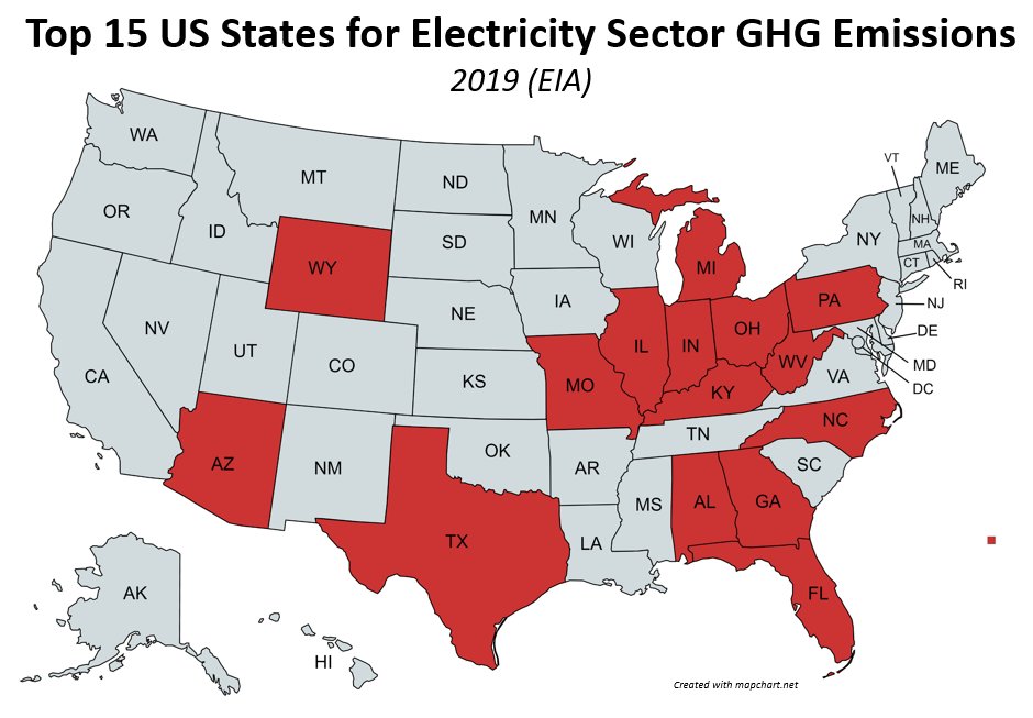 Finally, two visual representations of the top 15 state emitters: