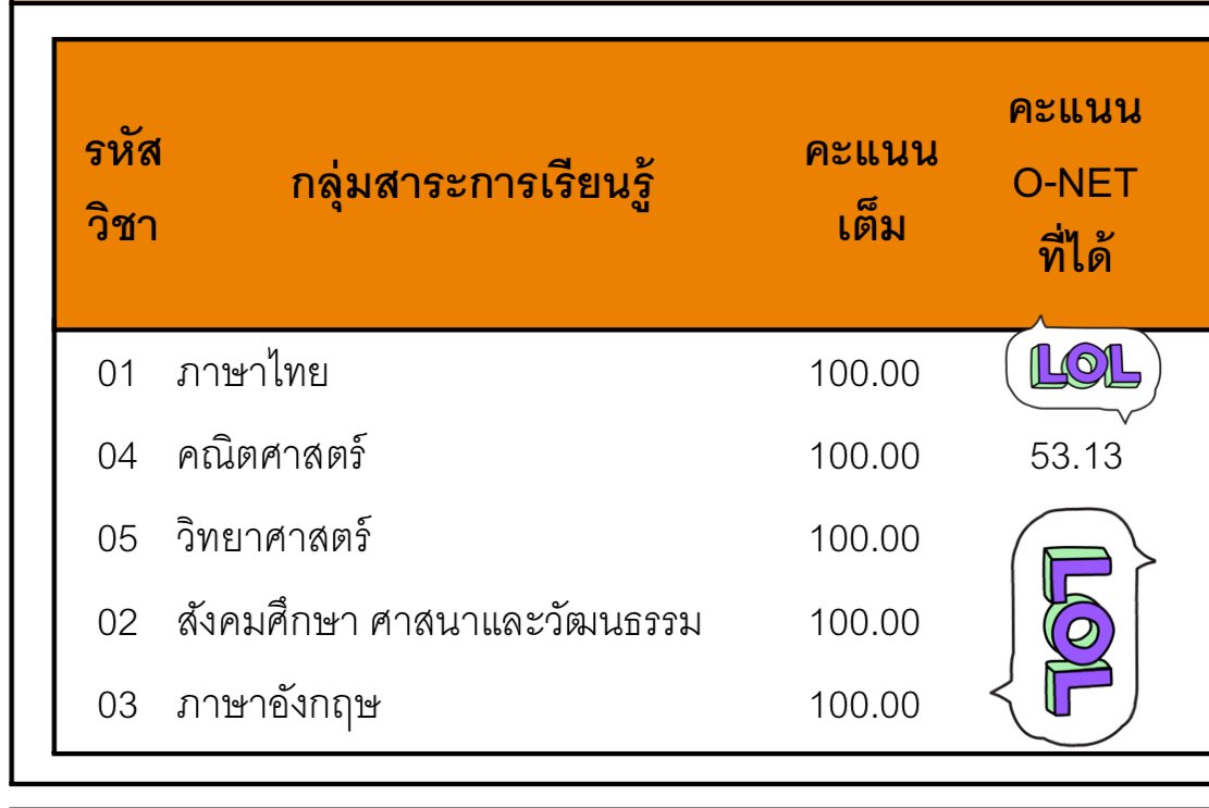 คมม tweet media
