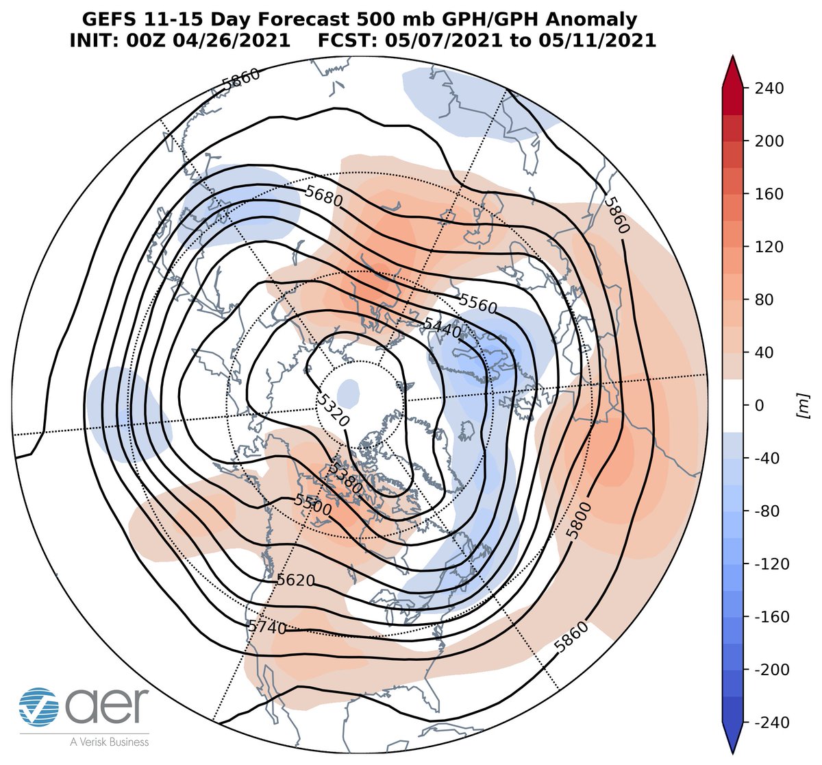 Judah Cohen tweet media