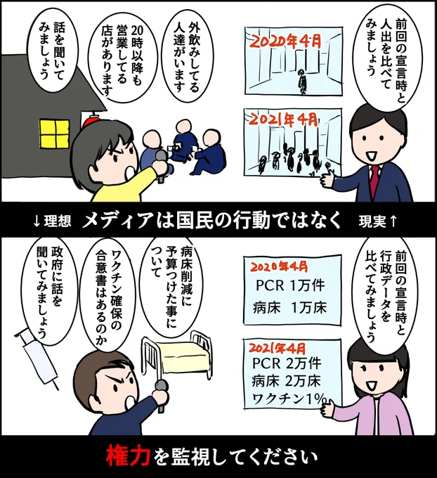 毎日国民の粗探しするためお金払ってるんじゃないんですけど。
庶民が周り見てもわからない事を取材してください>NHK
#ゆきほ漫画 