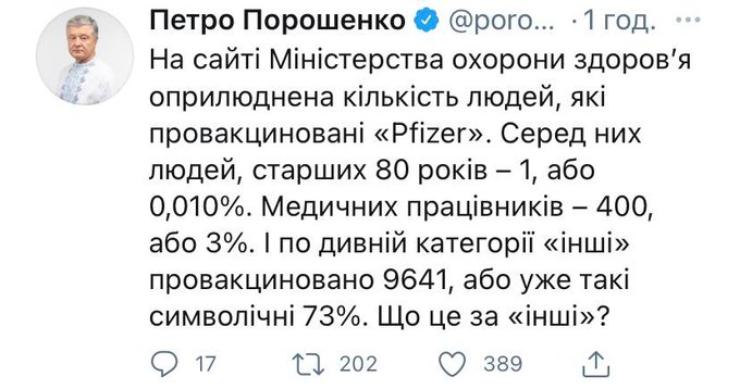 МОЗ оголосило про початок вакцинації осіб від 65 років - Цензор.НЕТ 667