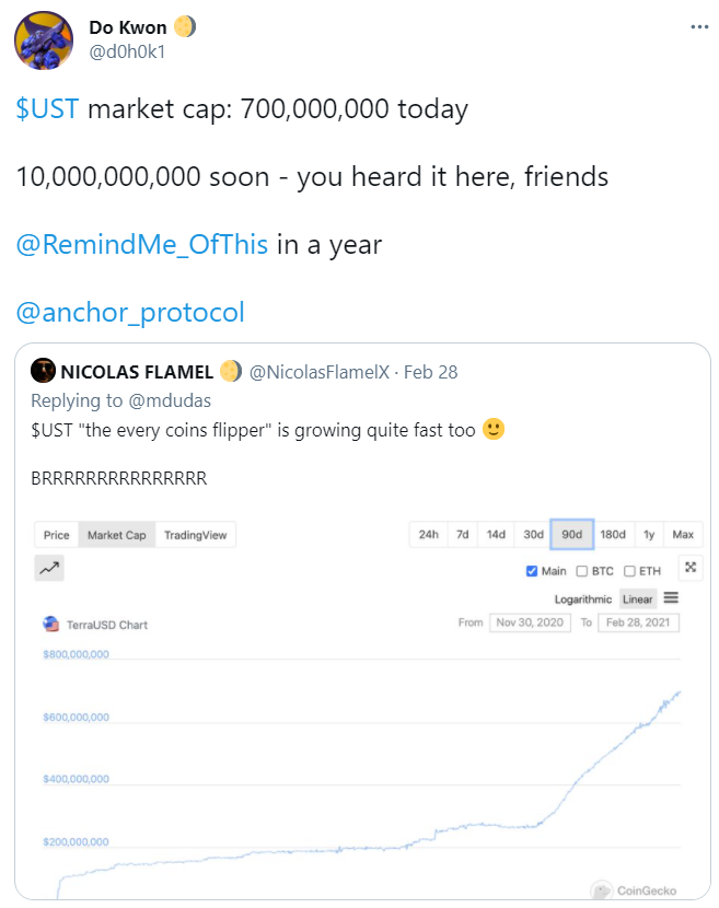 9/ We are currently minting around 7-8m UST/day (past two weeks), we expect this to pick up as new protocols are launched + Anchor & Mirror integrations. @d0h0k1 expects UST market cap to be $10b by EOY implying an average UST demand of 32m/day for the rest of the year.