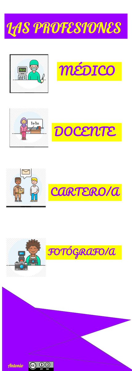AntxonAk's tweet photo. Comparto el infográfico que he creado sobre las profesiones del curso de #CDDGoogleB2
@Borjag18 @fundacionbias @santiagoraul https://t.co/b34VHvGyA9