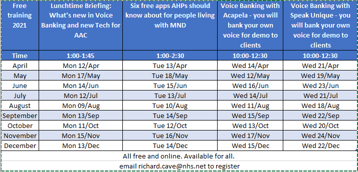 Voice Banking tweet media
