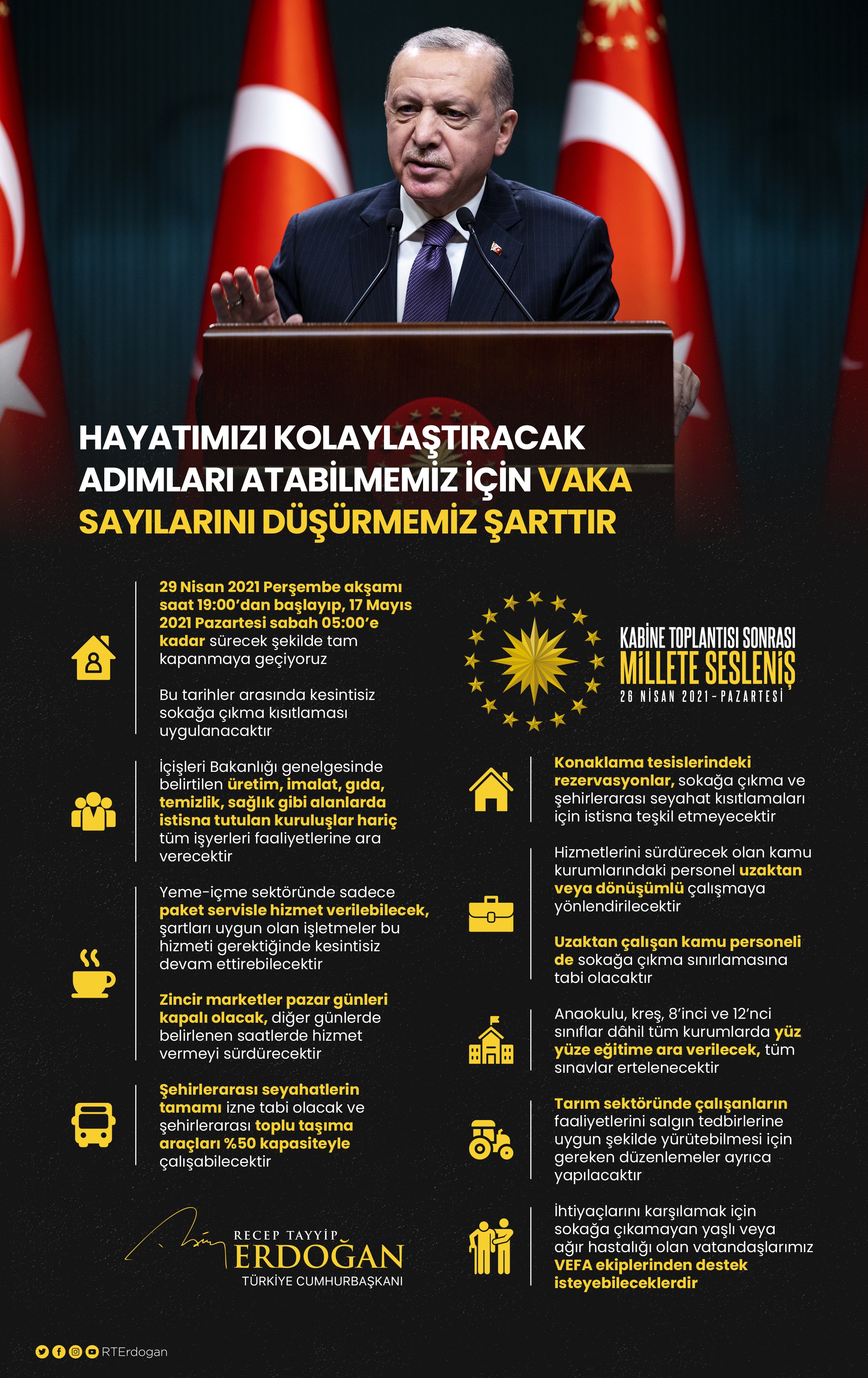 recep tayyip erdogan on twitter ramazan bayrami nin ardindan hayatimizi kolaylastiracak adimlari atabilmemiz icin rakamlarin bugunun cok daha altina dusmesi gerekiyor insallah bu fedakarliklarimizin karsiligini bayram sonrasi hep birlikte saglikli