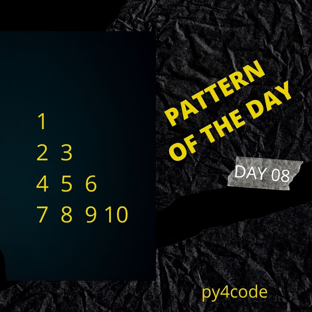 py4code's tweet photo. Day08 #day8 #python #pythonprogramming #computerscience #datascience #technology #php #css #linux #artificialintelligence #tech #education #patterndesign #codingisfun #pythonpattern #learning #learningisfun #bhfyp #coderlife #py4code #FolloForFolloBack #FolloMe #Trending #coder https://t.co/XdjOaHLhac