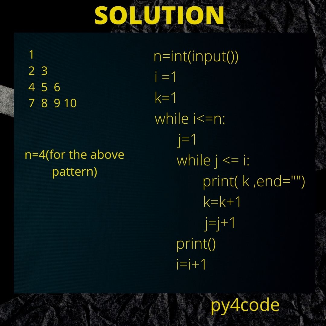 py4code's tweet photo. Day08 #day8 #python #pythonprogramming #computerscience #datascience #technology #php #css #linux #artificialintelligence #tech #education #patterndesign #codingisfun #pythonpattern #learning #learningisfun #bhfyp #coderlife #py4code #FolloForFolloBack #FolloMe #Trending #coder https://t.co/XdjOaHLhac