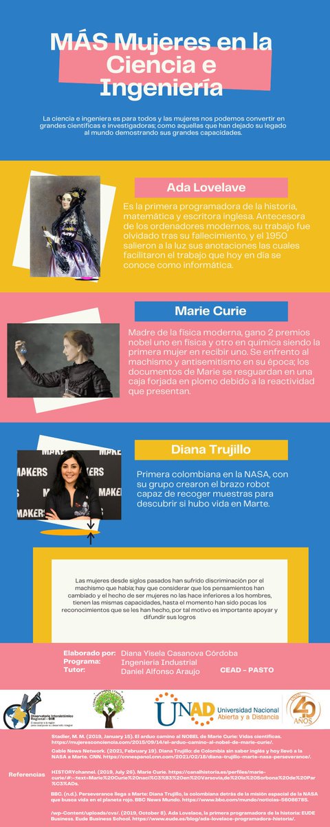 Diana Casanova tweet media