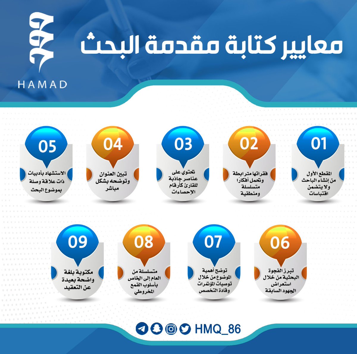 HMQ_86's tweet photo. معايير كتابة مقدمة البحث 👍🏻😃 https://t.co/8RrqmOxR1E