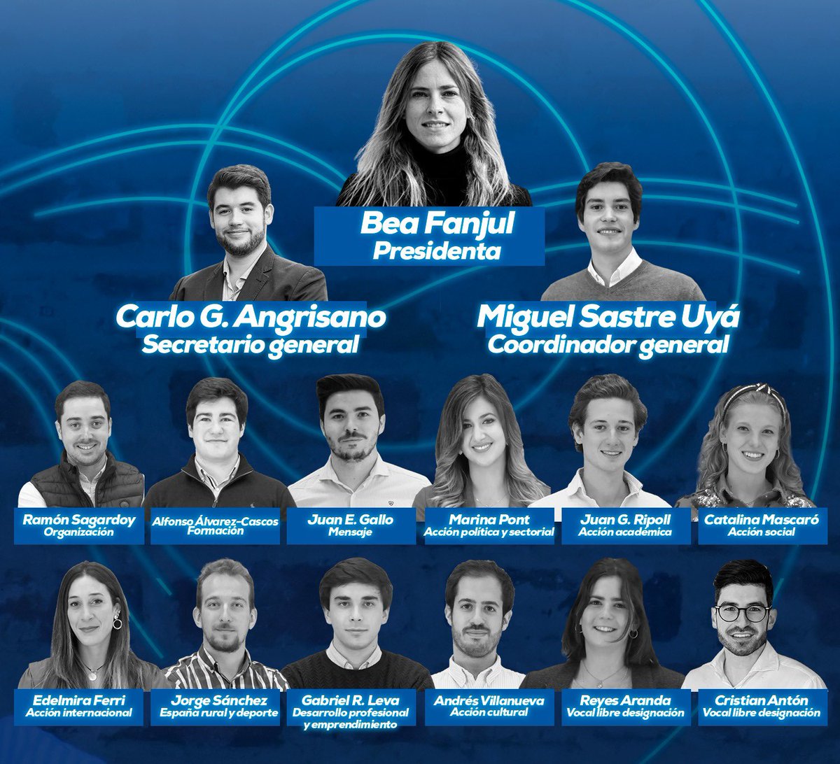 NNGG_Es's tweet image. 🔵¿Conoces el equipazo del Comité de Dirección de Nuevas Generaciones de España? 

Te lo presentamos en este hilo 👇🏻

#SomosNNGG #LaRevoluciónDeLaLibertad