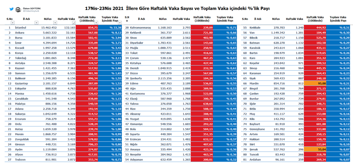 Чему равен 1 дюйм в см. Давления шин r15 шины. Целое значение числа. 205 60 16 сколько шипов. Давление в шинах opel corsa d 2008.